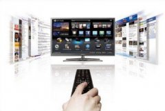 2021年买什么电视机好？「现在电视机买哪种好」？
