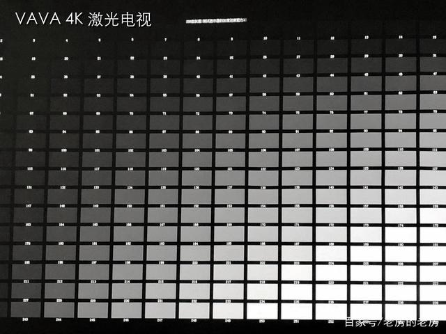 「激光电视和液晶电视哪个好」激光投影电视和液晶电视哪个好