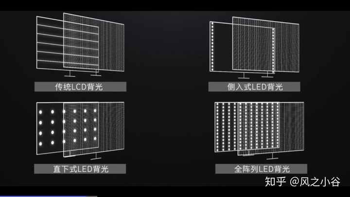 「液晶电视机什么品牌质量好」2021液晶电视机什么品牌质量好