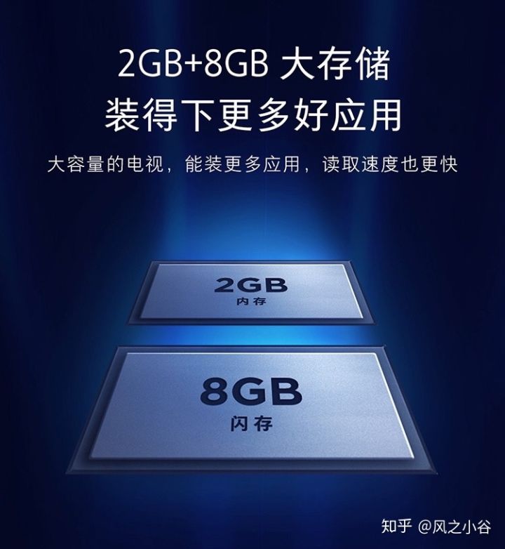 「液晶电视机什么品牌质量好」2021液晶电视机什么品牌质量好