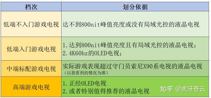 「液晶电视机什么品牌质量好」75寸液晶电视机什么品牌质量好