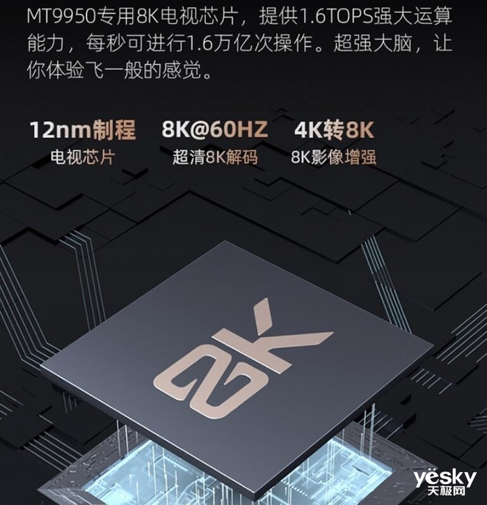 全网最便宜的8K电视？到手只要2999元