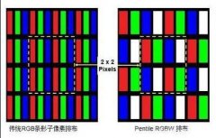 65寸电视机哪个品牌的好，65寸电视机哪个品牌好性价比高